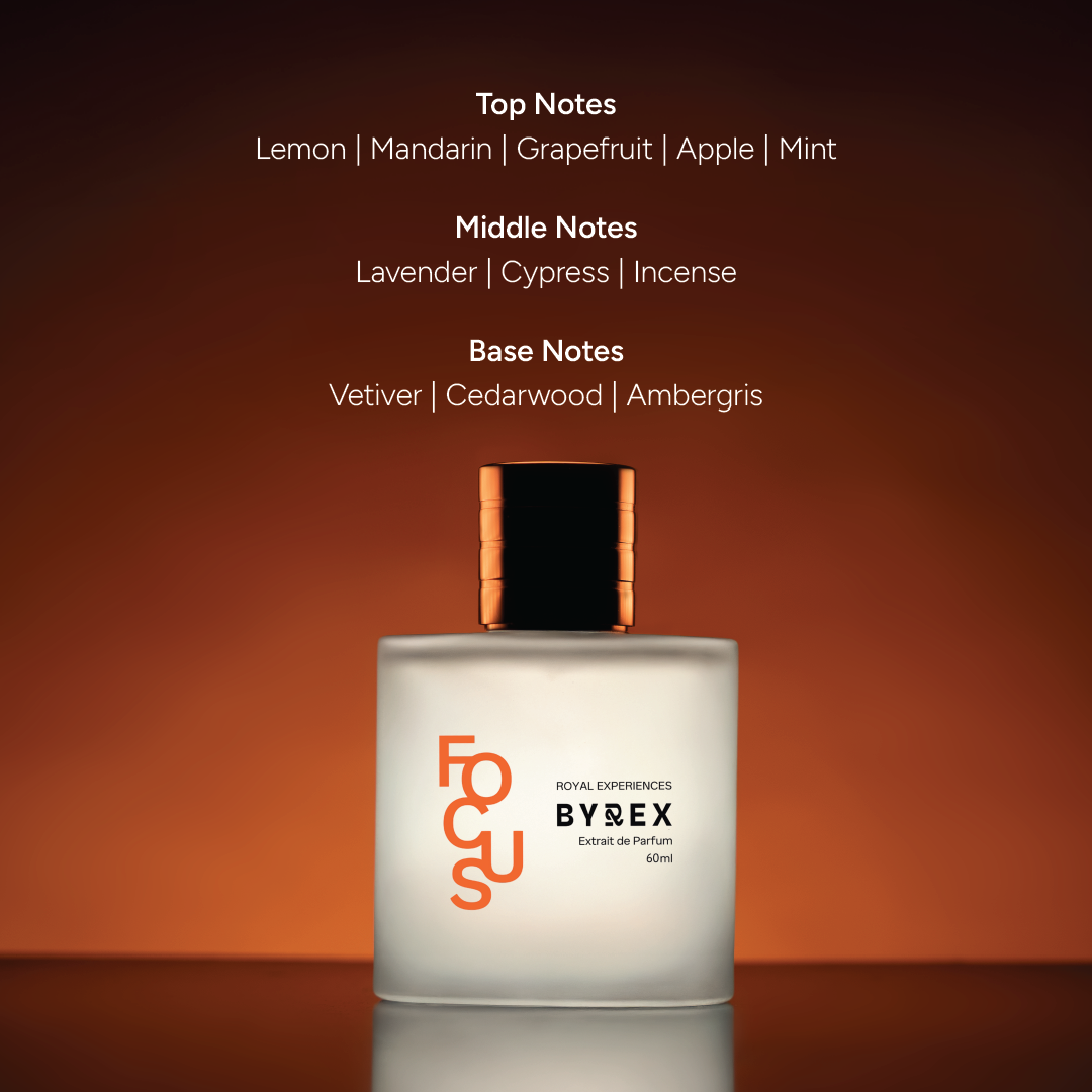 Collections – BYREX Fragrances